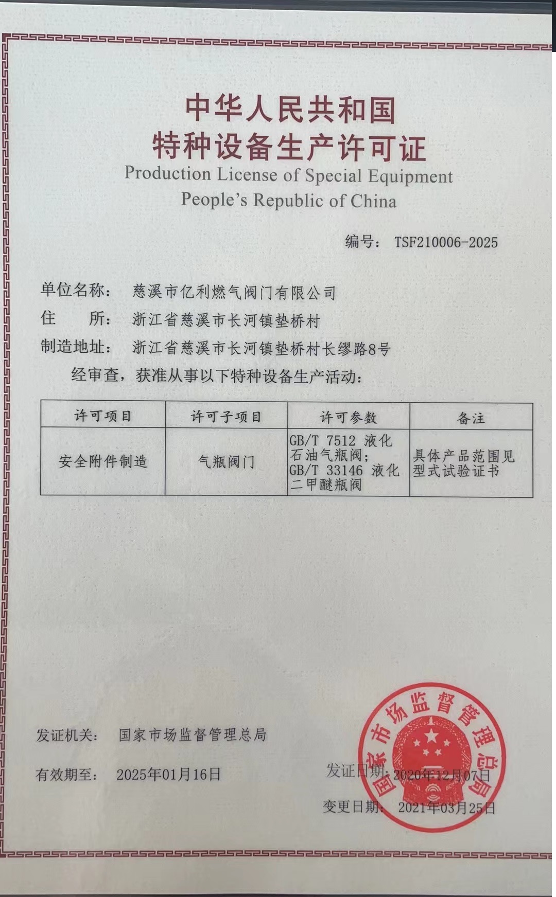 license